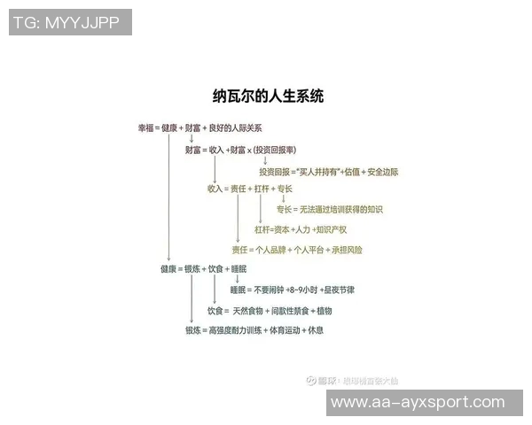 斯波赞科尔两年助教经历称其智慧转化压力为卓越领导力