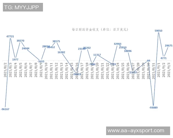 克林根状态低迷今日表现不佳仅得6分5板正负值惨淡29